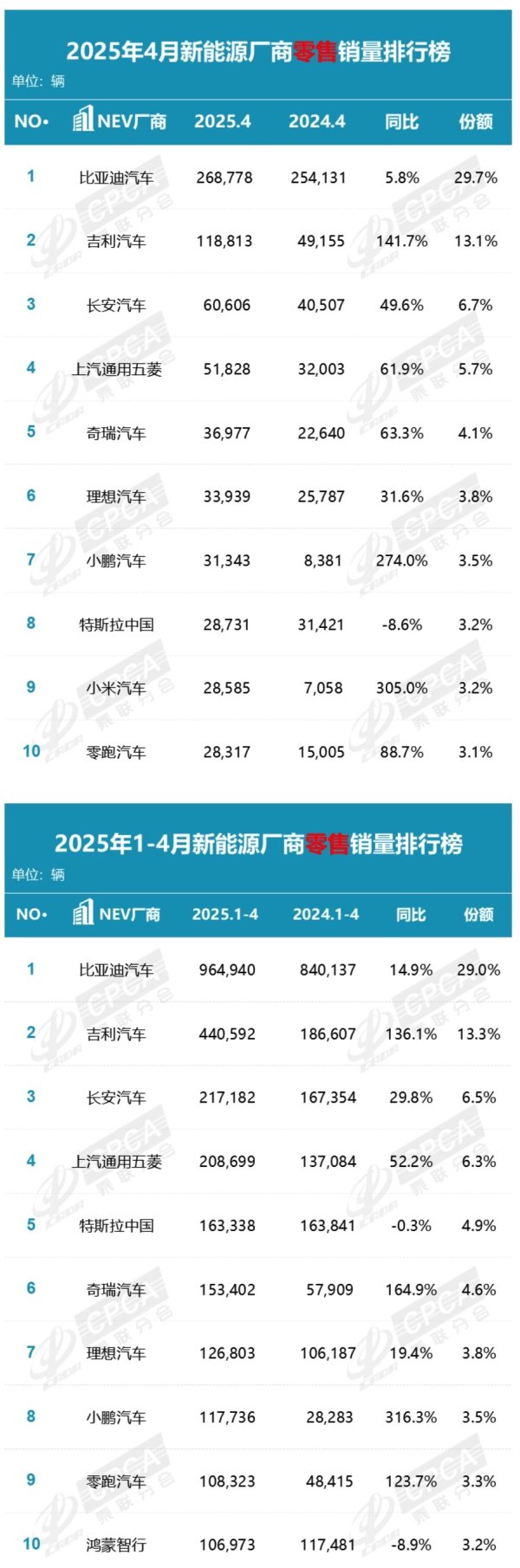 股票实盘配资公司 海航控股：4月收入客公里同比增长10.33%